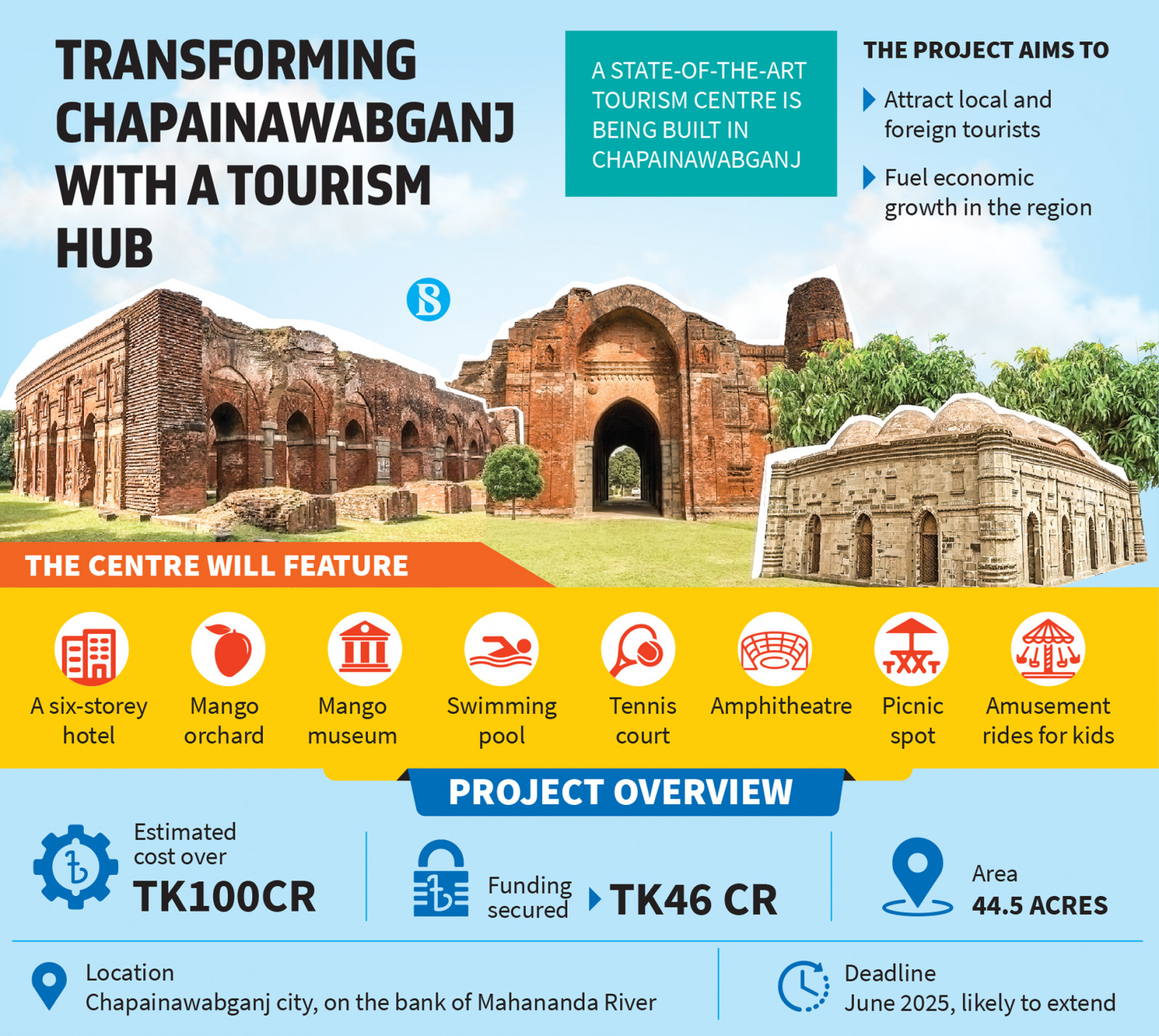 Chapai Nawabganj İli – Bangladeş fotoğrafı