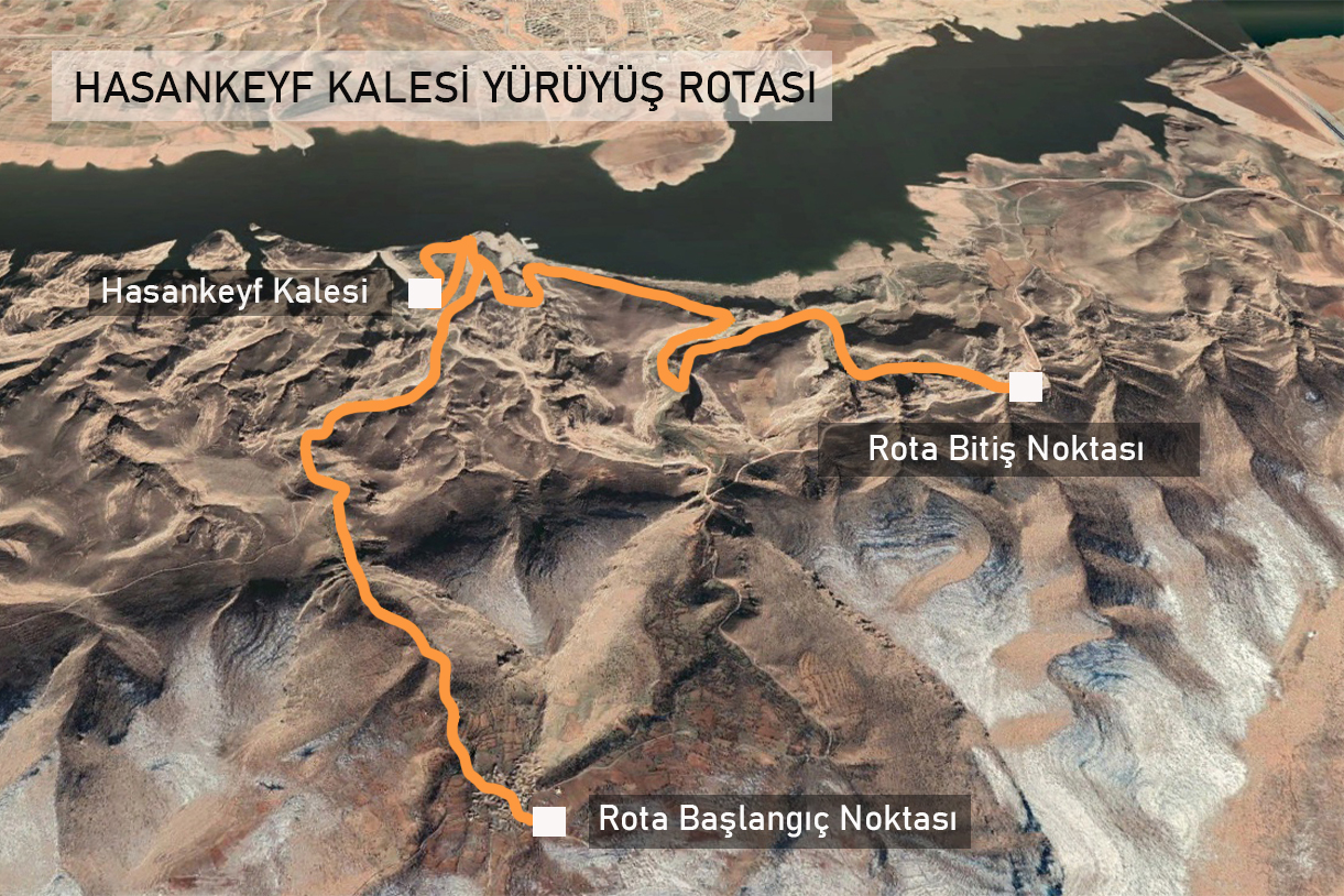 Inis Rotasi Dinlenme Alani