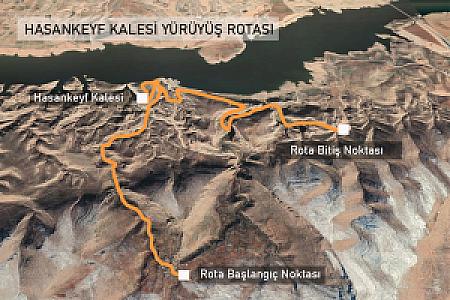 Inis Rotasi Dinlenme Alani