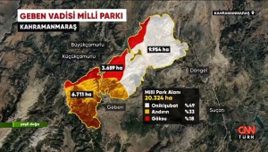 Derin Vadiye Açılan Manzara (10-11. km), Kahramanmaraş fotoğrafı