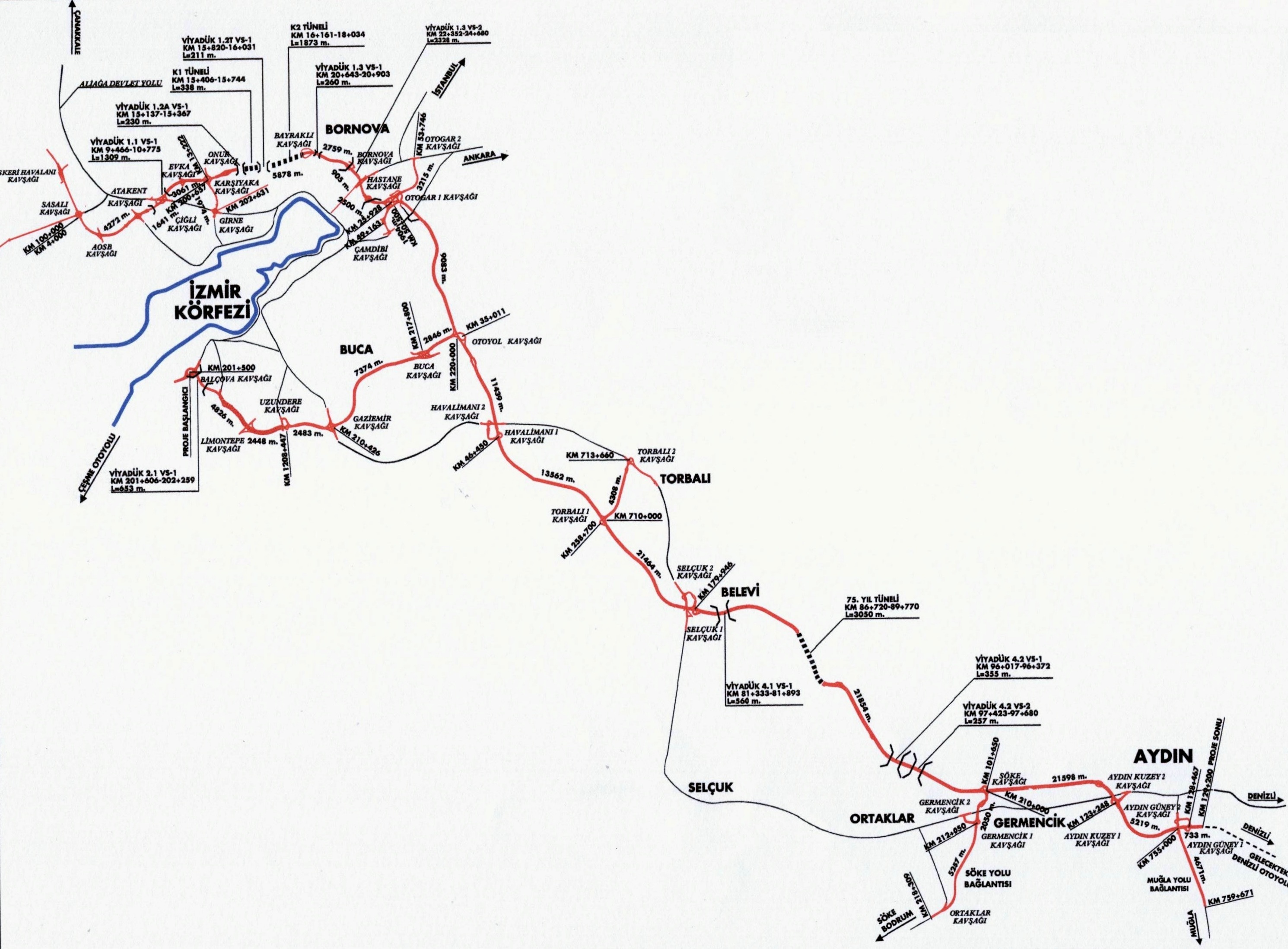 Orta İniş Dinlenme Noktası