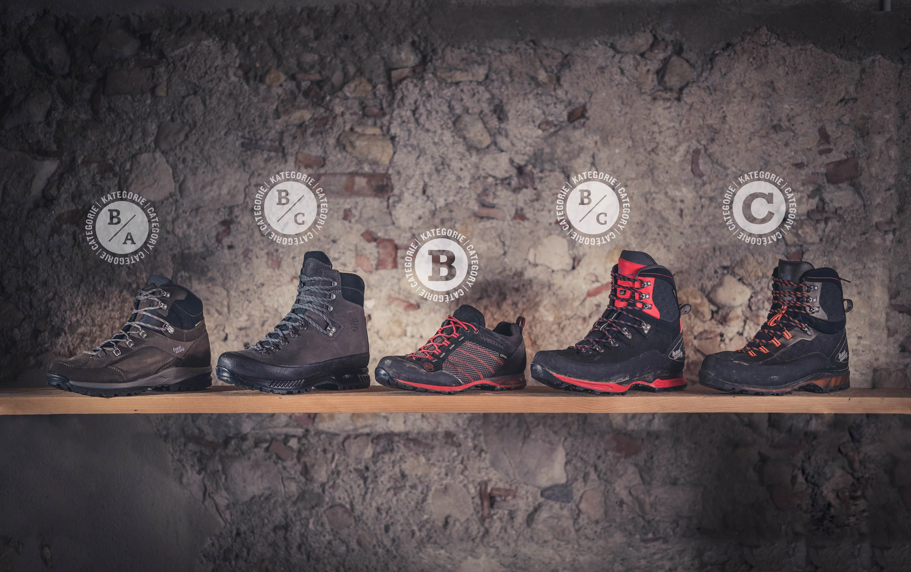 Doğru Trekking Ayakkabısı Seçimi: Teknolojiler, Destekler ve Bakım