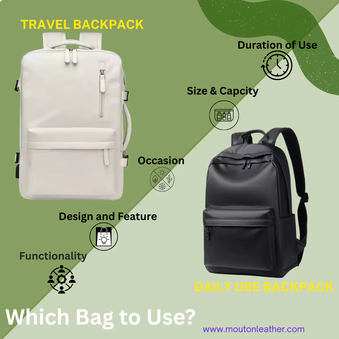 Doğru Sırt Çantasını Seçmek: Kapasite, Taşıma ve Bakım