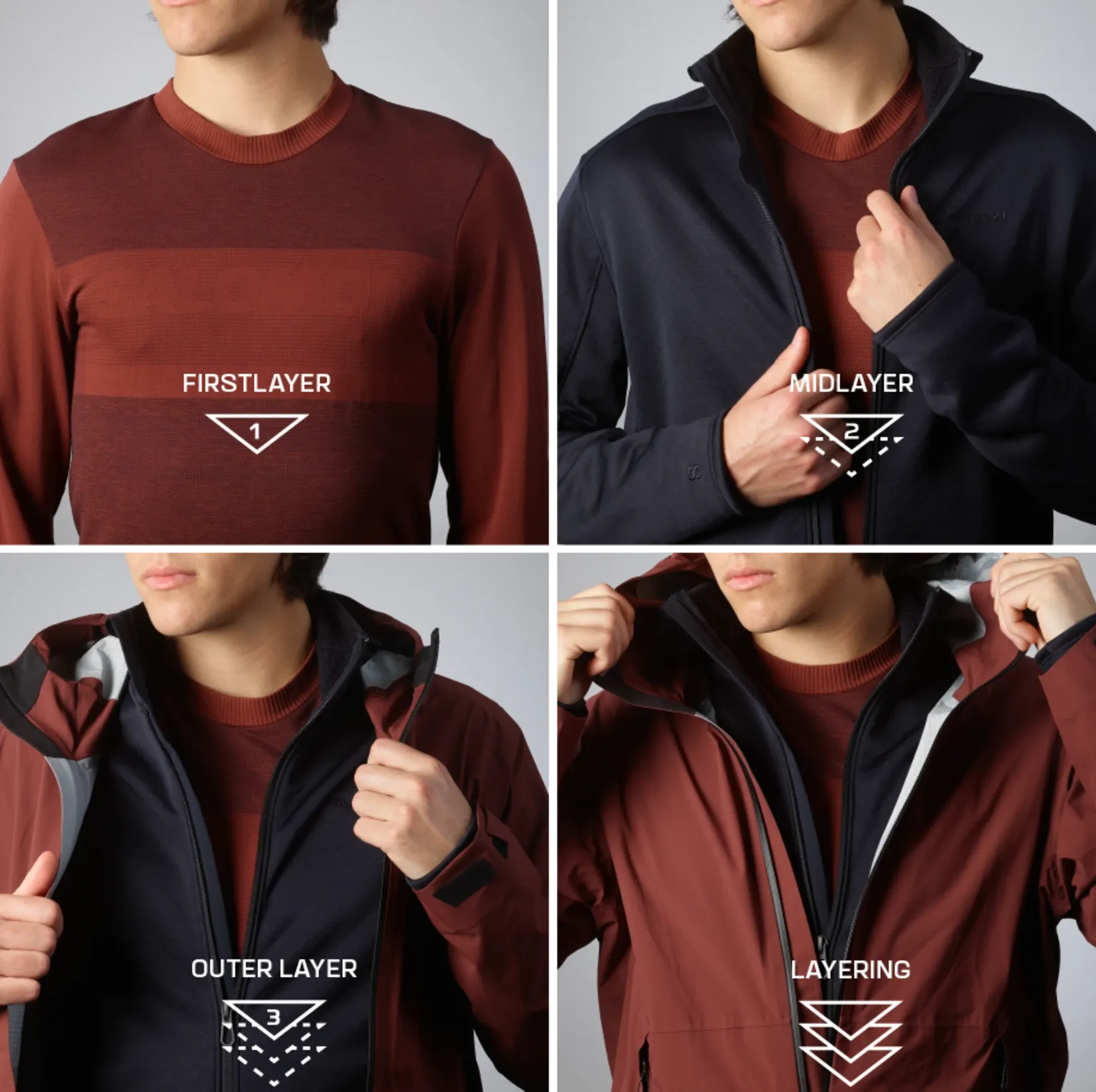 Üç Katman Giyim Sistemi: Doğanın Farklı Koşullarına Uyum Sağlama Sanatı