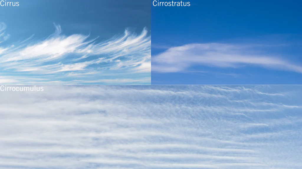 Doğadaki Hava Durumu Değişikliklerini Önceden Tahmin Etme Sanatı