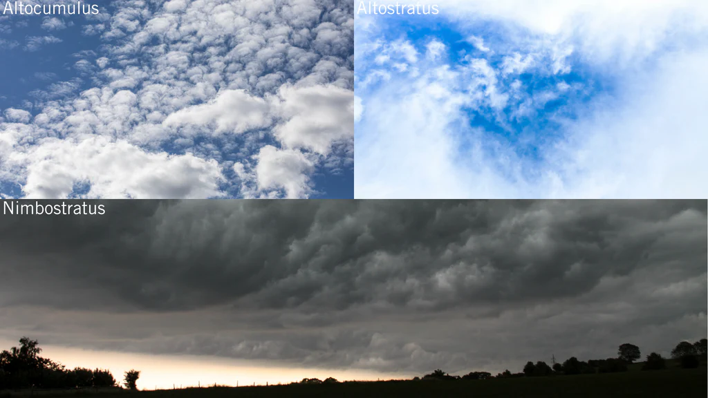 Doğadaki Hava Durumu Değişikliklerini Önceden Tahmin Etme Sanatı