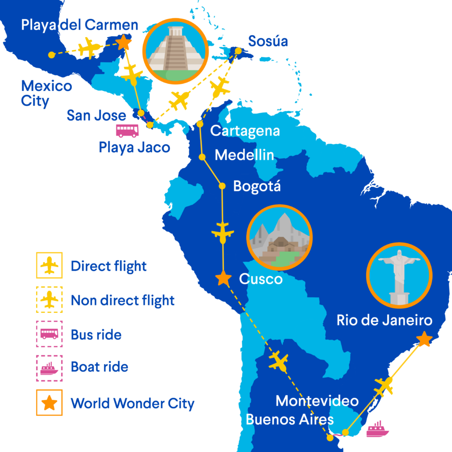 Vizesiz Karayipler ve Latin Amerika: Türkiye'den Doğrudan Uçakla