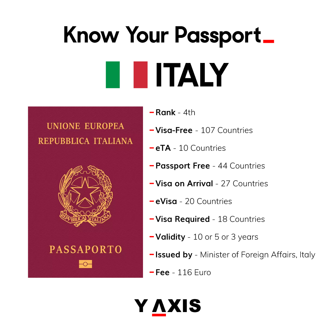 Vizesiz Seyahatlerde Pasaport Kuralları: Dikkat Edilmesi Gerekenler